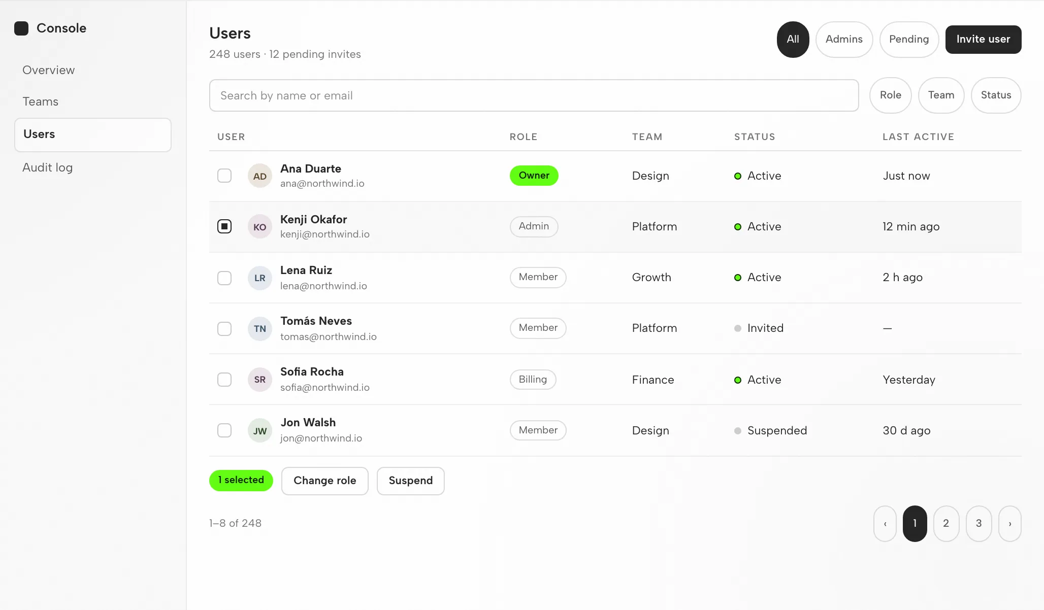 DeepSeek Harness Artifact: Admin Table at 1440px and 390px — Desktop