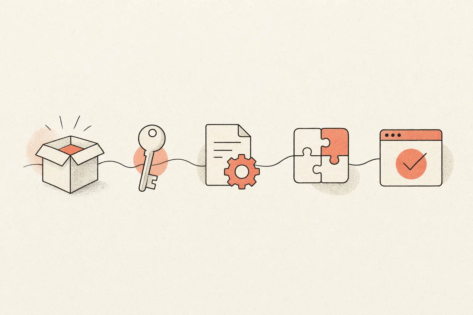 Five-step setup flow: install, authenticate, configure a skill, add a design system, verify