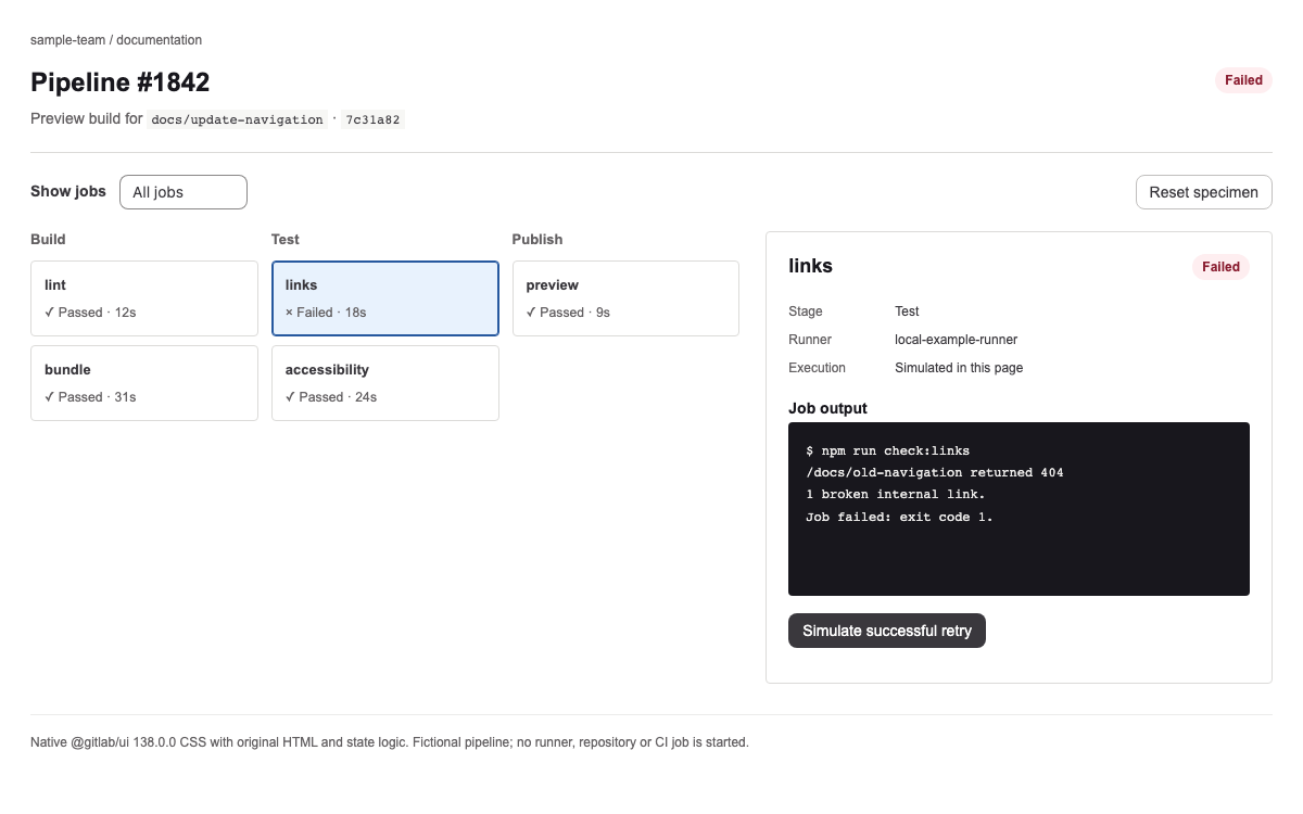 GitLab Pajamas interface study