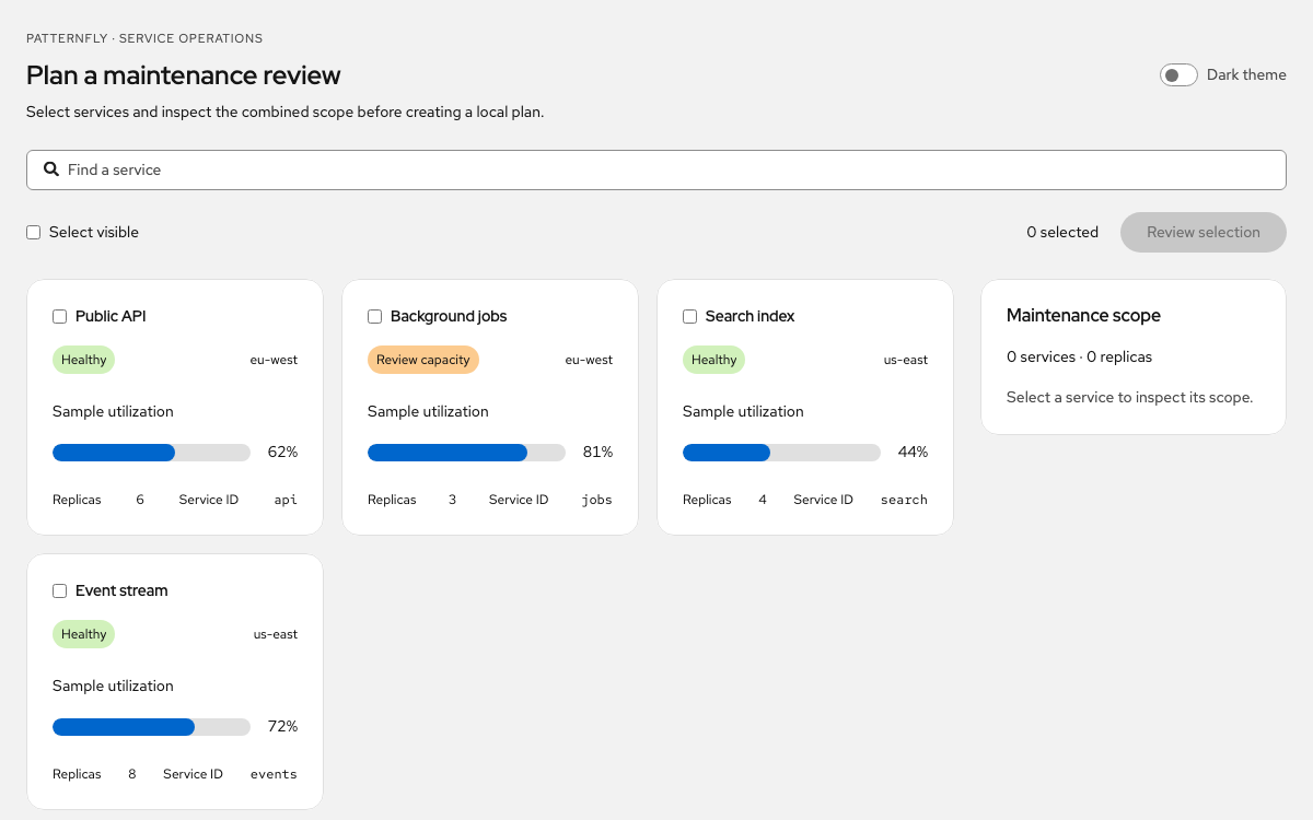 Red Hat PatternFly interface study
