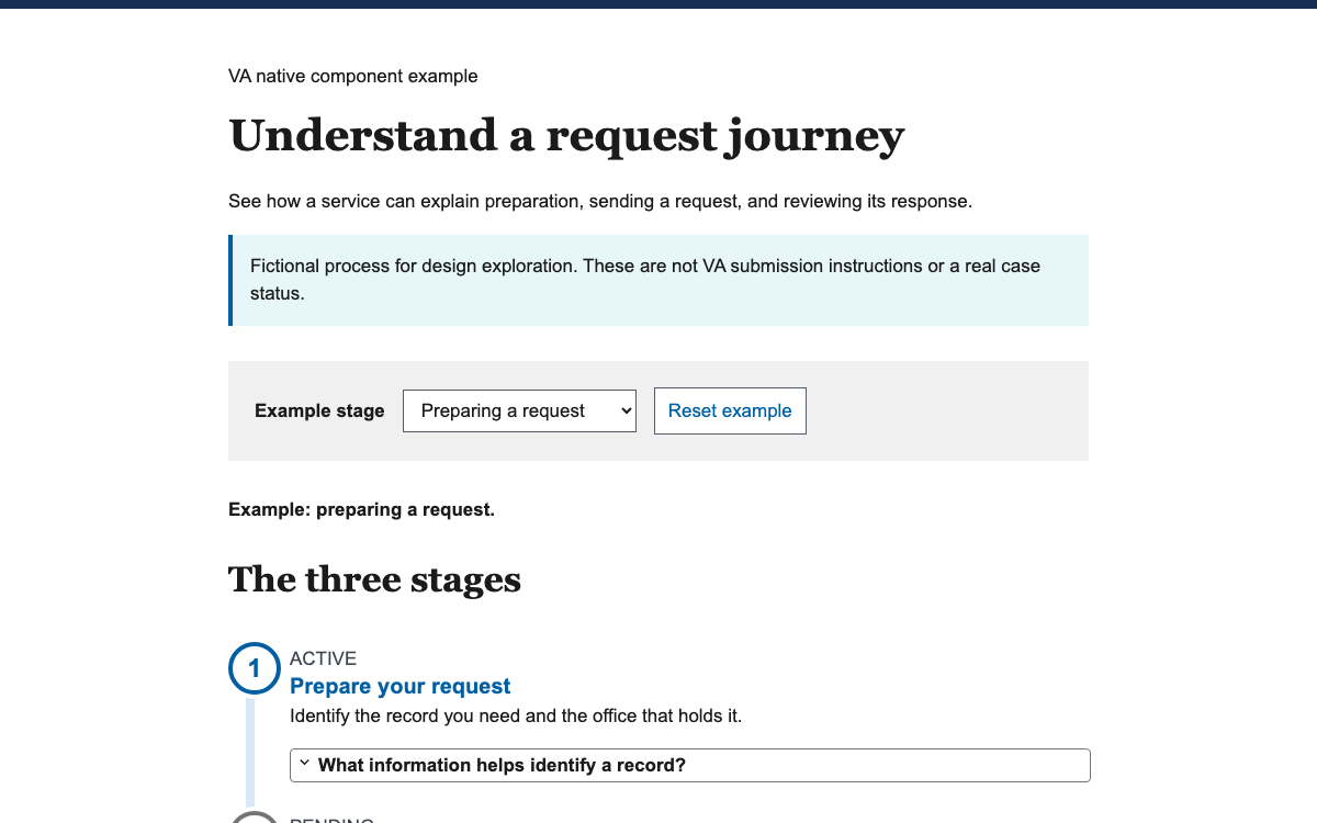 VA Design System interface study
