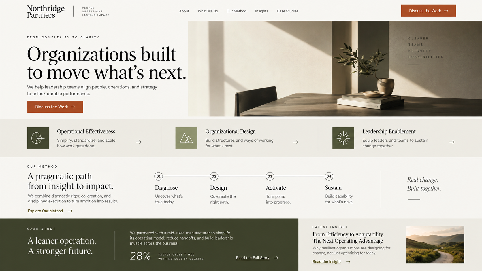 Illustrative desktop website direction for the AI Consulting Website Builder workflow in OpenDesign.
