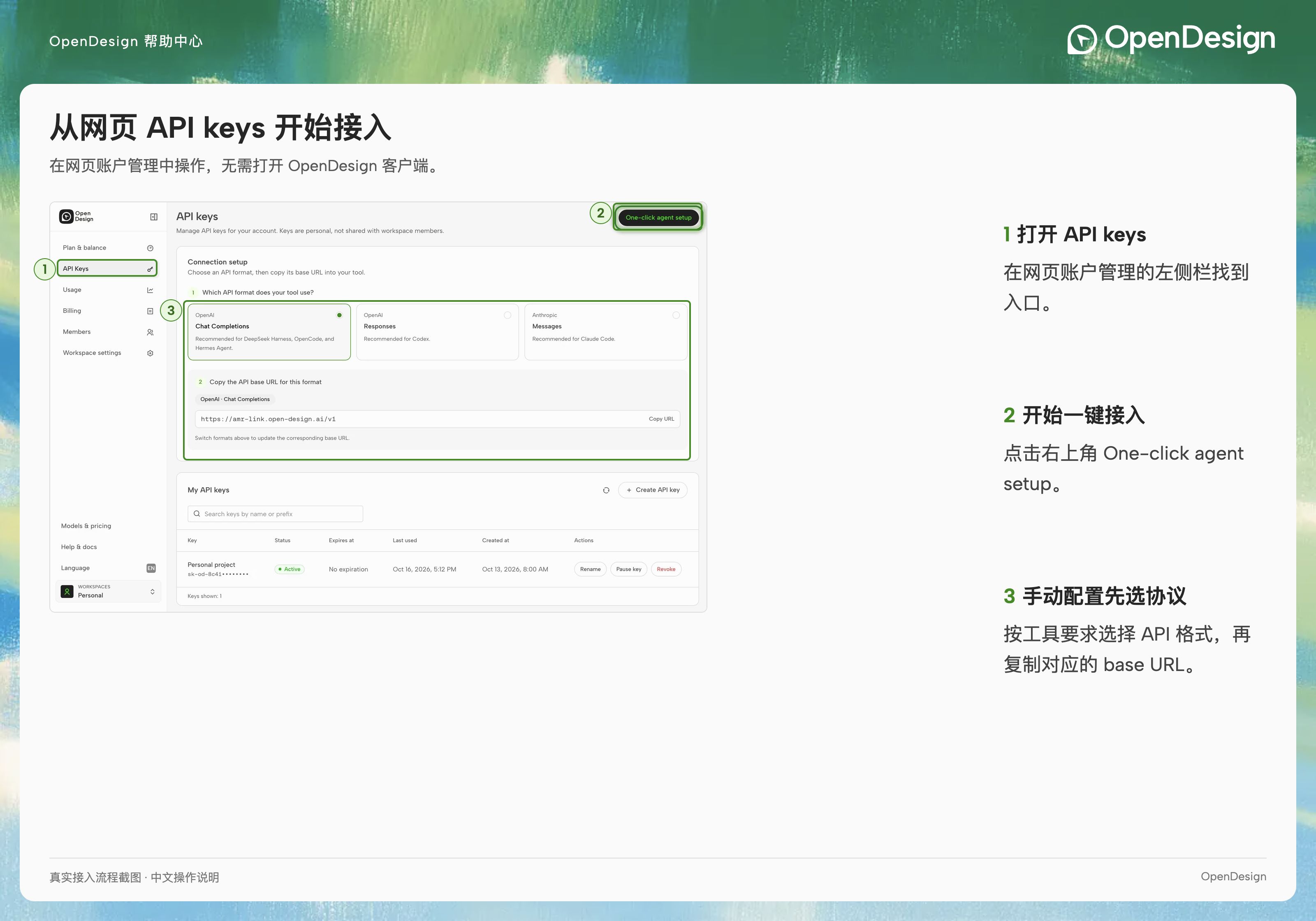网页 API keys 全屏：右上角是一键接入入口；Connection setup 用于选择 API 格式和复制对应地址。