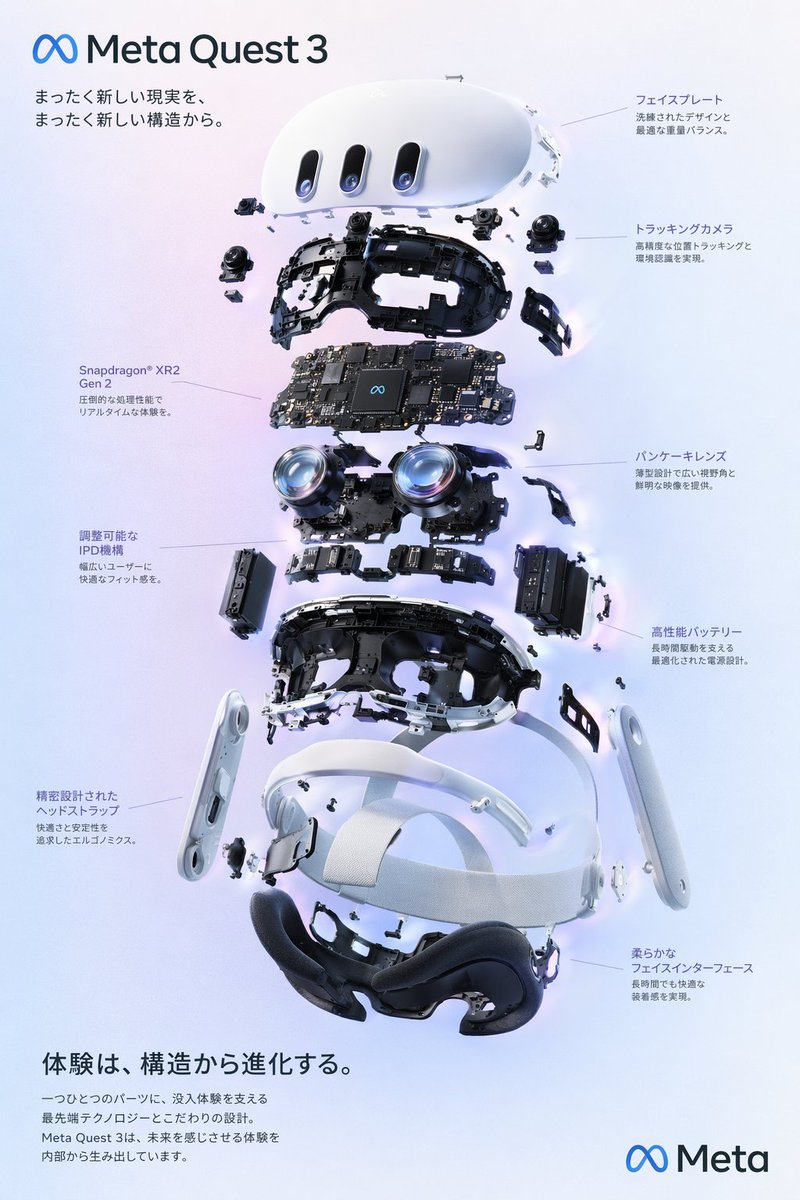 VR Headset Exploded View Poster preview