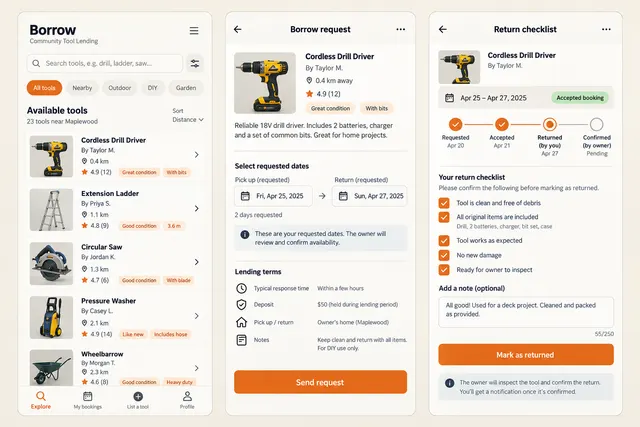 Borrow, a fictional community tool lending, showing available tools; borrow request; return checklist in three mobile app screens.