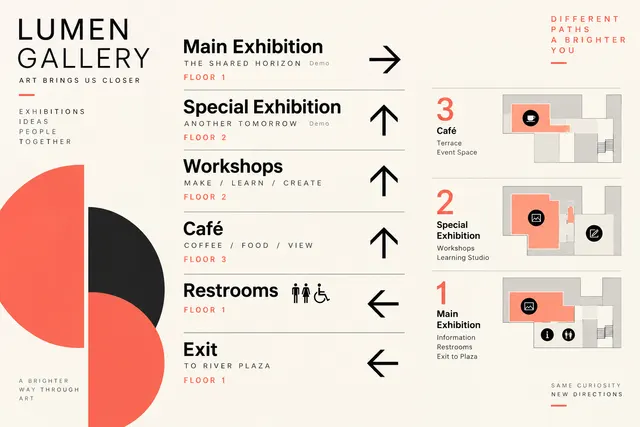 AI-generated visual concept for exhibition wayfinding system