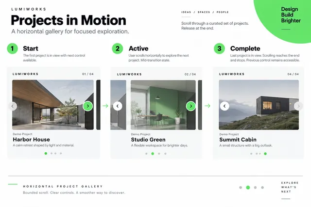 AI-generated visual concept for horizontal project gallery