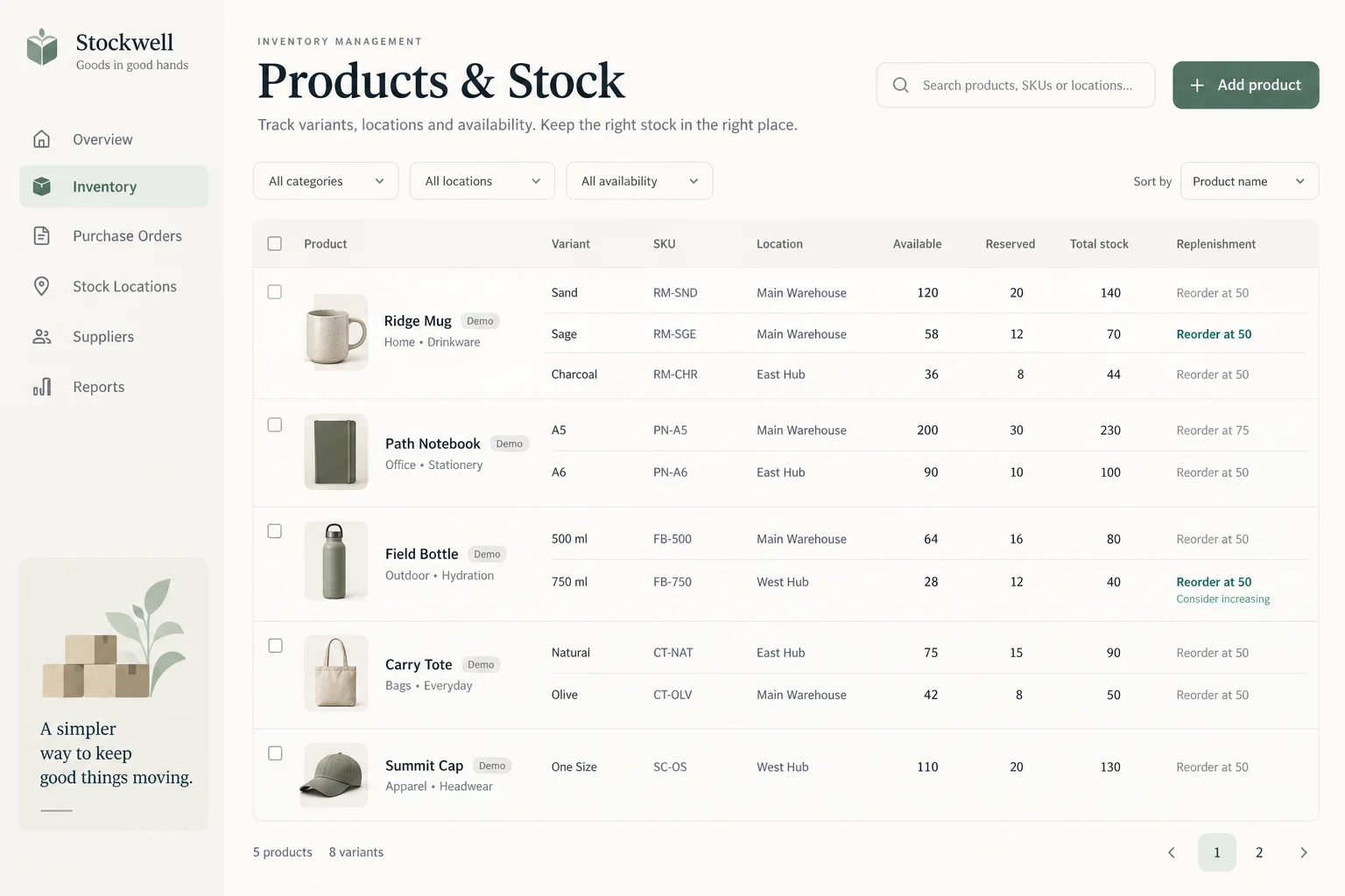 AI-generated visual concept for inventory management table