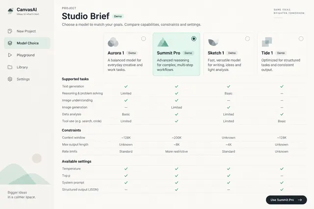 AI-generated visual concept for model choice panel