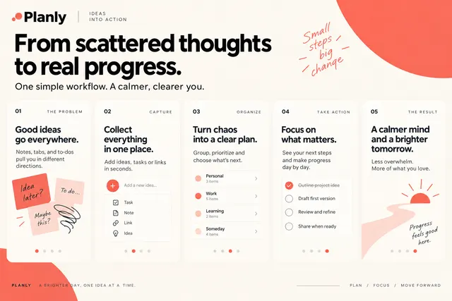 AI-generated visual concept for product feature carousel