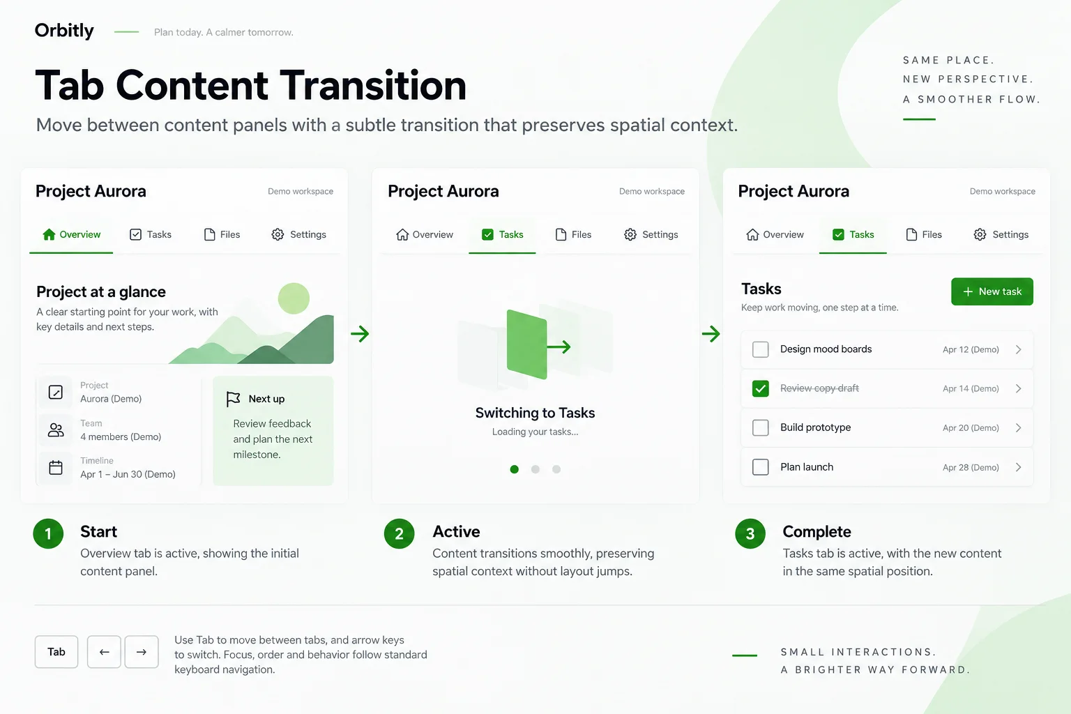 AI-generated visual concept for tab content transition