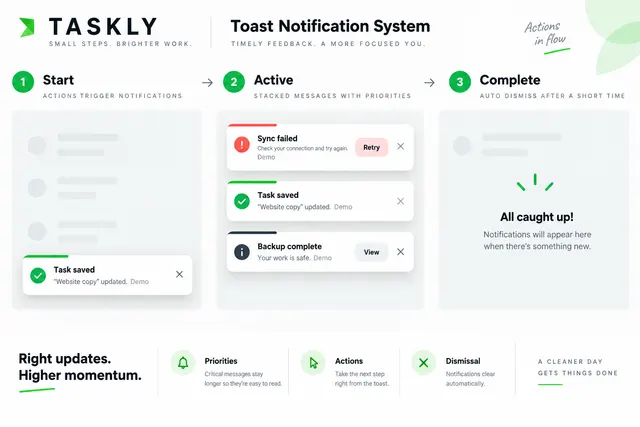 AI-generated visual concept for toast notification system