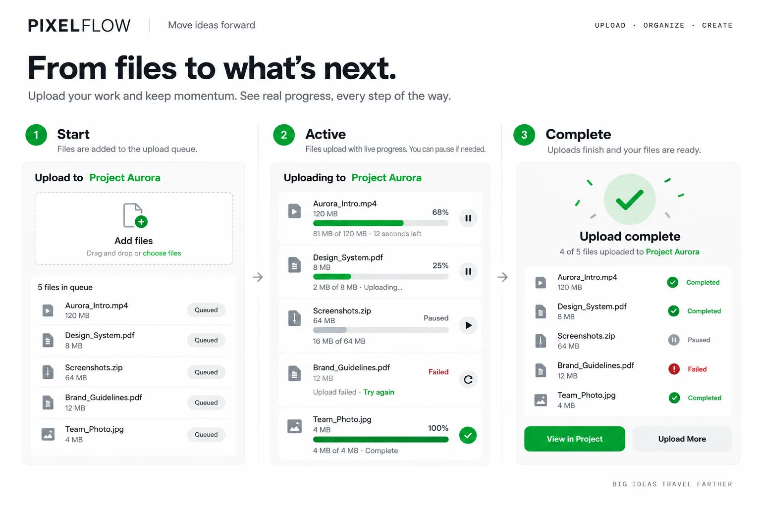 AI-generated visual concept for upload progress motion