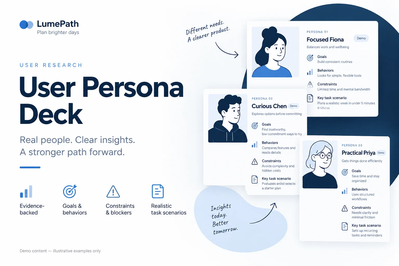 AI-generated visual concept for user persona deck