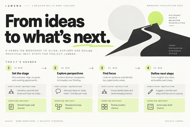 AI-generated visual concept for workshop facilitation deck