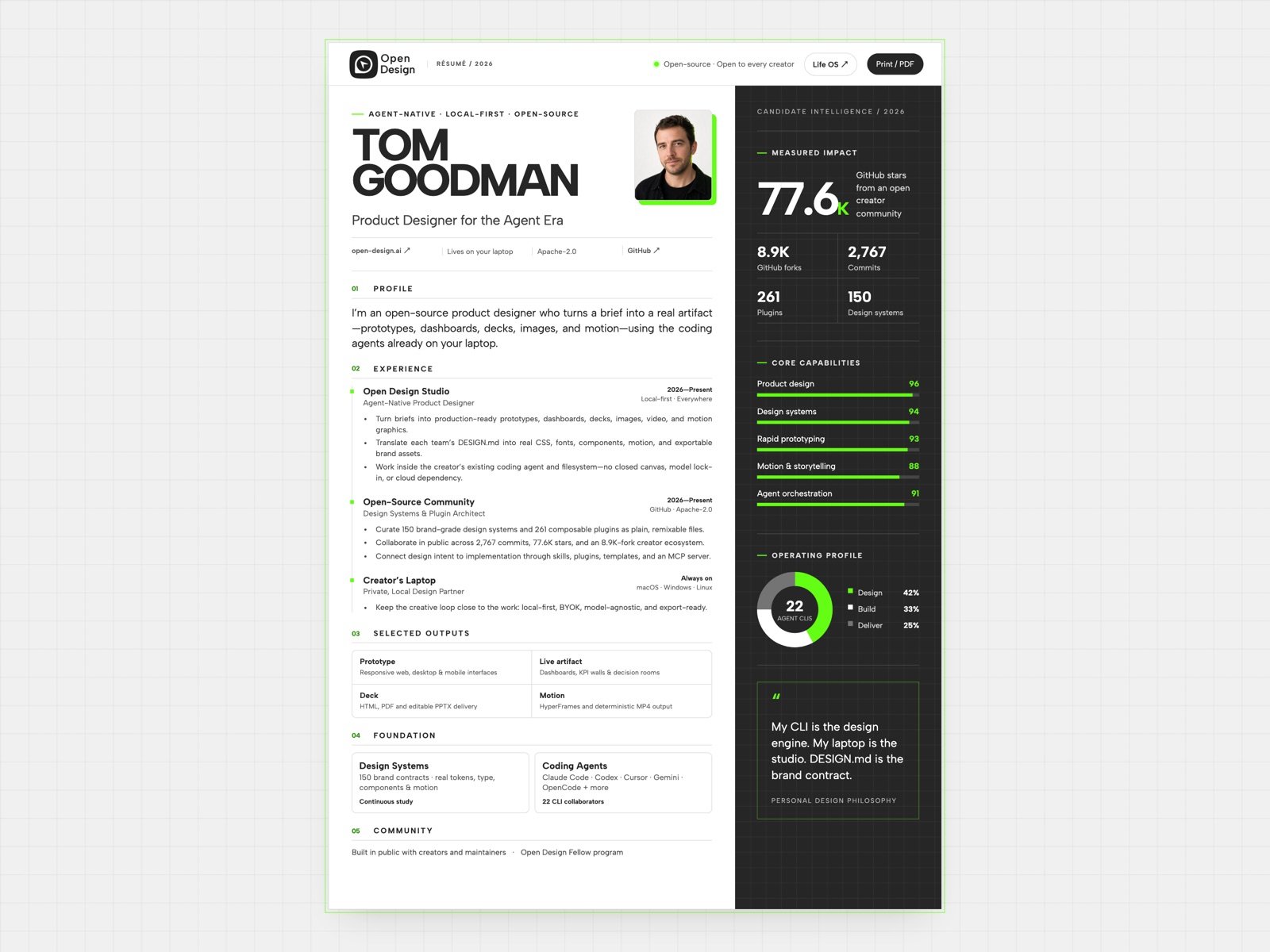 Tom Goodman résumé website with profile, experience, capability bars and selected outputs