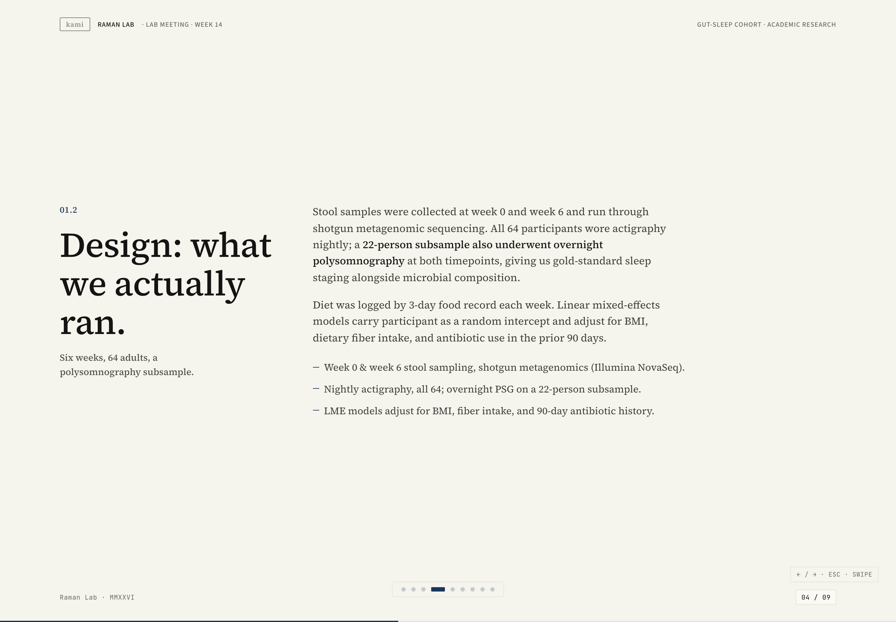 Cream methods slide pairing a serif heading with a sample study description and concise bullet list.