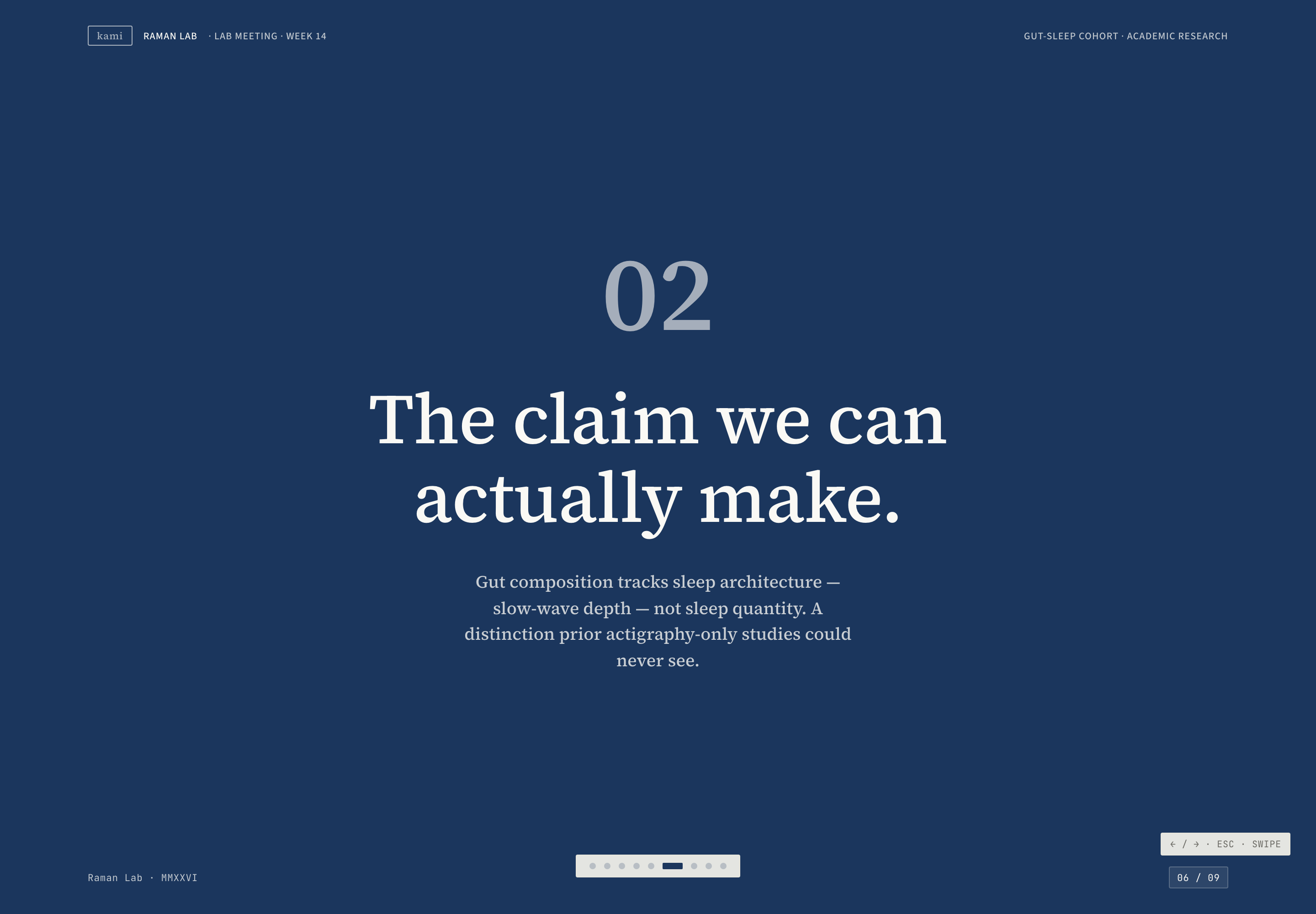 Deep-blue divider slide with a pale chapter number and centered interpretation headline.